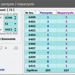 Jakie numery w lotto? Ostatnie wyniki i strategie wyboru liczb