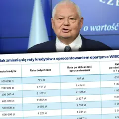 Mężczyzna w garniturze prezentuje tabelę z ratami kredytów. Dlaczego w Polsce zakazano niektórych form loterii promocyjnych dla kredytów konsumenckich?