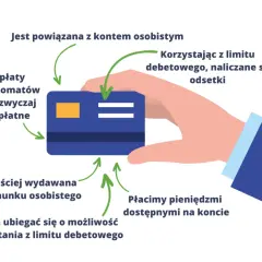 Jak dostać debet w Banku Pocztowym i uniknąć kłopotów finansowych