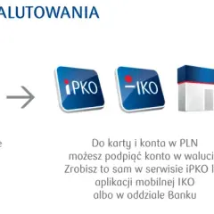 Jak korzystać z debetu PKO i uniknąć nieprzyjemnych niespodzianek
