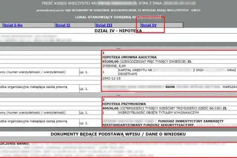 Czy notariusz sprawdza zadłużenie mieszkania? Oto, co musisz wiedzieć