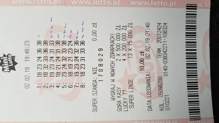 Jak wygrać w lotto forum - sprawdzone strategie i nieudane metody