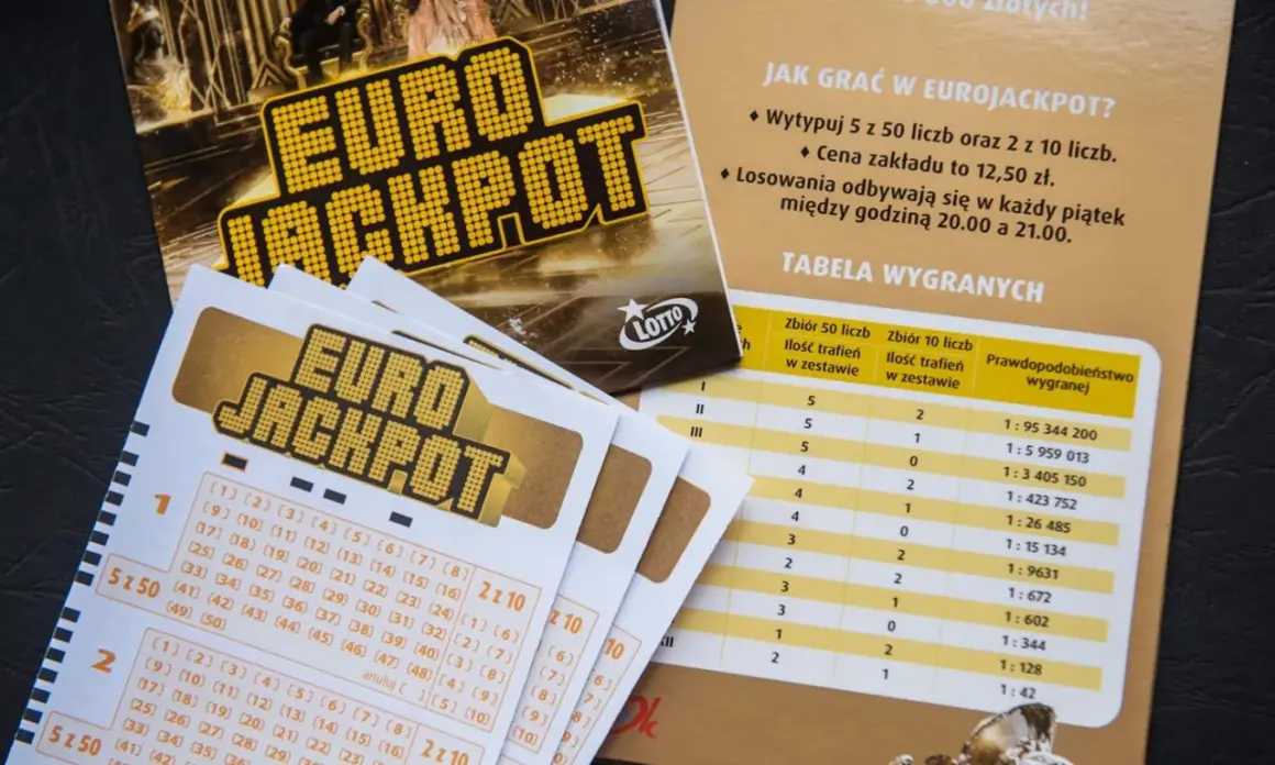 Kupony Eurojackpot i tabela wygranych.