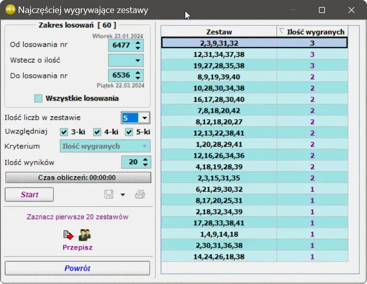Jakie wygrane w Mini Lotto? Odkryj największe nagrody i statystyki