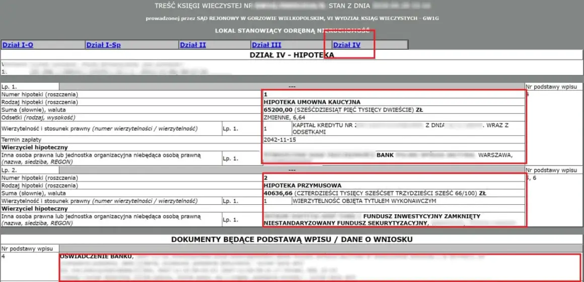 Czy notariusz sprawdza zadłużenie mieszkania? Oto, co musisz wiedzieć