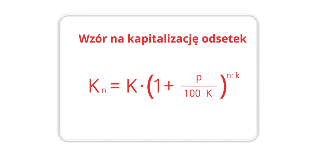 Zdjęcie Co oznacza kapitalizacja odsetek i jak wpływa na Twoje oszczędności?