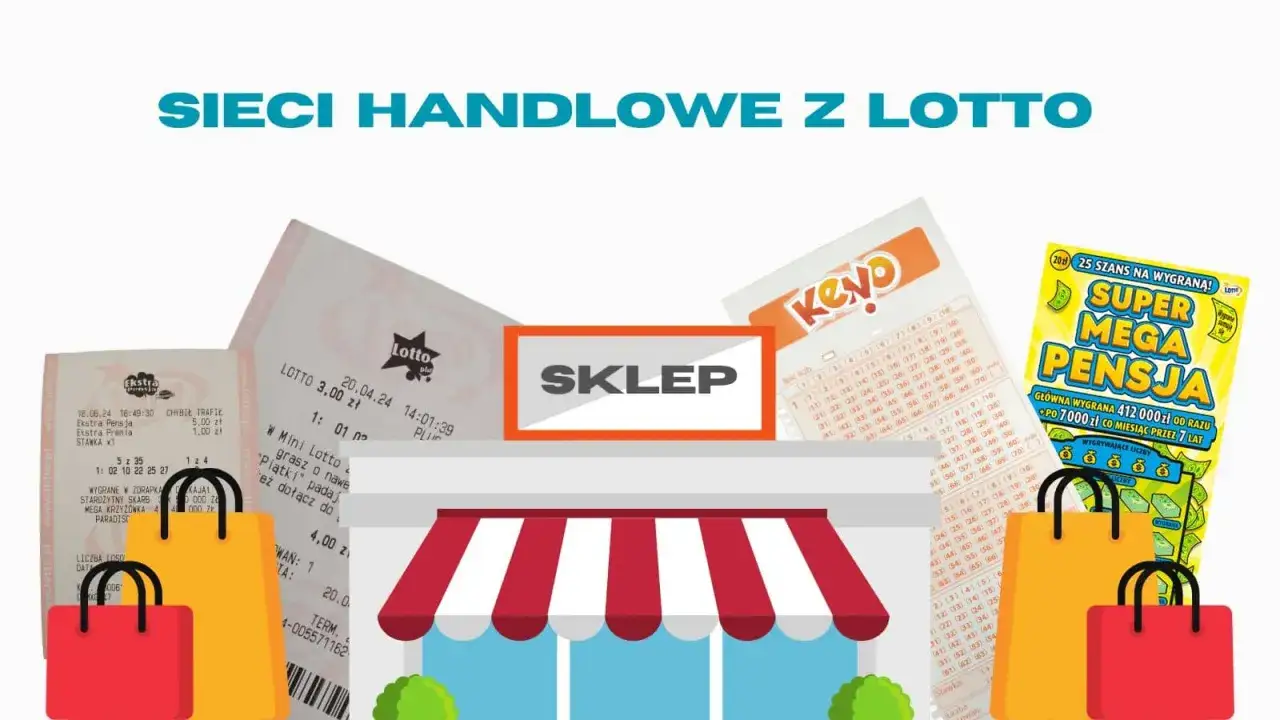 Zdjęcie Gdzie kupić lotto? Odkryj najlepsze miejsca i metody zakupu kuponów