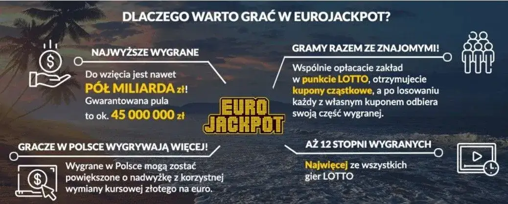 Zdjęcie Eurojackpot jaka kumulacja – aktualna kwota, która może zmienić życie
