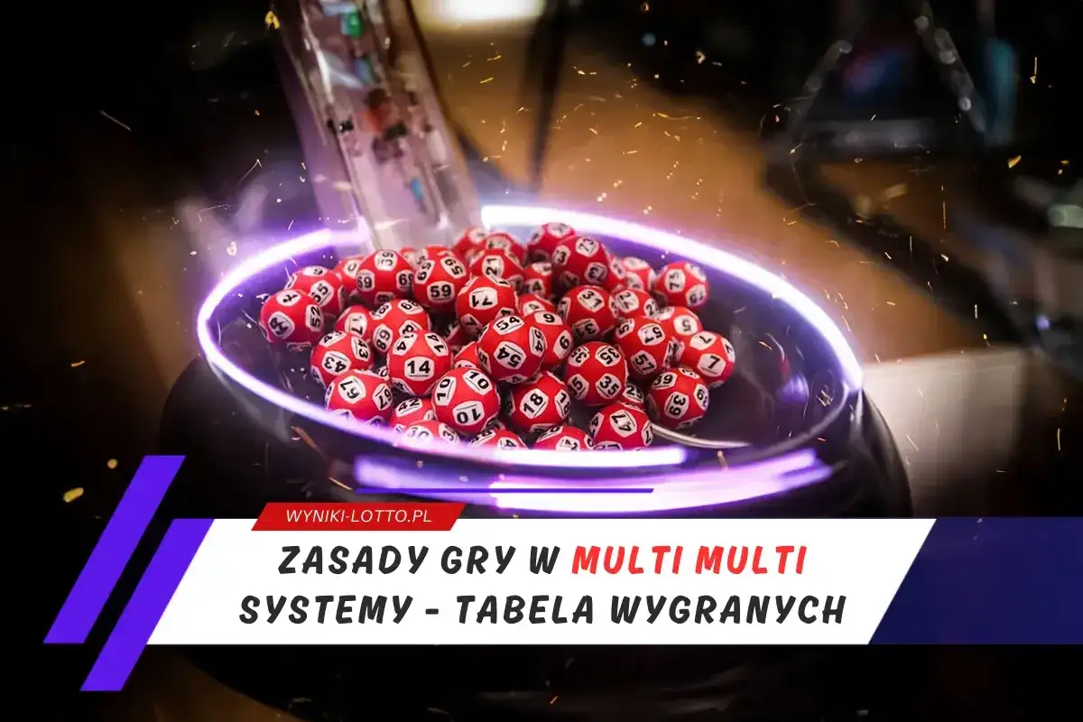 Czerwone kulki z numerami w bębnie, gotowe do losowania Multi Multi. Sprawdź wyniki i zasady gry.