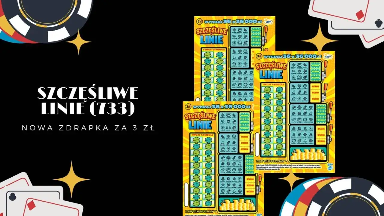 Szczęśliwe Linie (733) - nowa zdrapka za 3 zł. Nawet po zdrapaniu głównej nagrody, reszta nakładu nadal jest w sprzedaży, oferując szansę na wygraną.