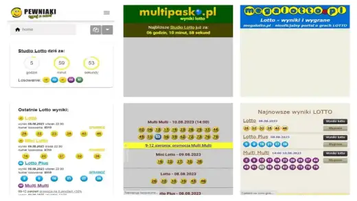 Multi Multi wyniki: Sprawdź Multipasko i tabele wygranych