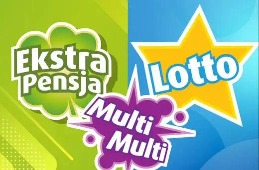 Multipasko Mini Lotto: Analiza, Statystyki i Systemy Gry